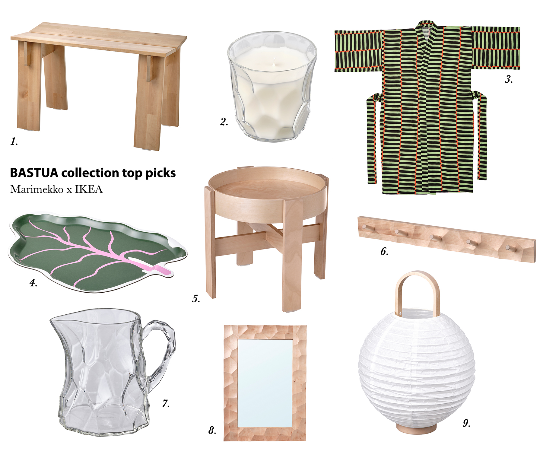 IKEA and Marimekko collaborate on a limited collection - IKEA Global